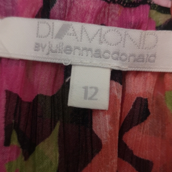 Off the shoulder blouse - Picture 2 of 3